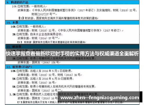 快速掌握查看最新欧冠射手榜的实用方法与权威渠道全面解析