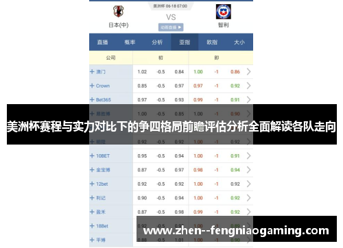 美洲杯赛程与实力对比下的争四格局前瞻评估分析全面解读各队走向