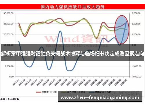解析意甲强强对话胜负关键战术博弈与临场细节决定成败因素走向